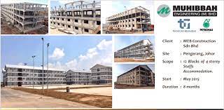 With 27 years of experience in construction, mpc plumbing construction sdn bhd. Building A Green Future Industrialised Building System Hkt Holdings
