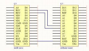 Each i2c bus consists of two signals: Nodemcu And Arduino Nano Communicate Via I2c Programmer Sought