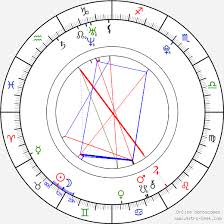 Birth chart of Erica Fontes - Astrology horoscope