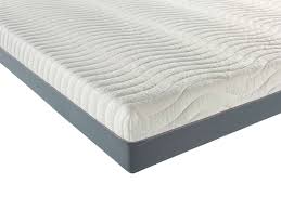 That's not an easy question to answer in general terms. Memory Foam Mattress Thickness Guide Memory Foam Warehouse