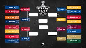 With the realignment of the divisions, the 2021 stanley cup finals could see some whacky matchups. Nhl Playoff Bracket Predictions Picks Odds Series Breakdowns For 2021 Stanley Cup Second Round Sporting News