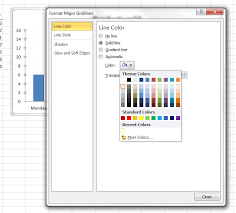 5 Easy Steps To Make Your Excel Charts Look Professional