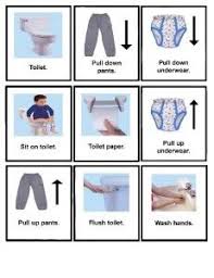 Toilet Training Your Autistic Child Autism Potty Training Kids Potty Potty Training Kids