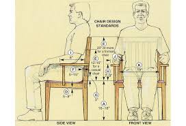 Image result for Sitting Height