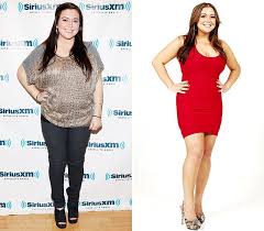 Pin On Body Transformation