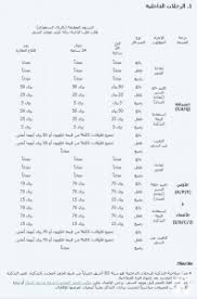 قارن أسعار حجز تذاكر الطيران عبر أكثر من 1000 موقع حجوزات ✓ احجز الخطوط التركية هي شركة خطوط جوية وطنية في تركيا، يقع مقرها الرئيسي في اسطنبول، وتقوم بتسيير رحلاتها من مركز عملياتها الرئيسي في مطار أتاتورك الدولي (ist). ØªØ®Ø¯ÙŠØ± Ø¹ØµÙÙˆØ± Ù†Ø¹Ù…Ø© Ø§Ùˆ ÙˆÙ‚Øª Ø³Ù…Ø§Ø­ Ø§Ù„Ø®Ø·ÙˆØ· Ø§Ù„Ø³Ø¹ÙˆØ¯ÙŠØ© Ø­Ø¬Ø² Ø·ÙŠØ±Ø§Ù† Ø¯Ø§Ø®Ù„ÙŠ Diaryofadesperatedad Com