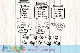 kitchen svg conversion chart svg kitchen measurements