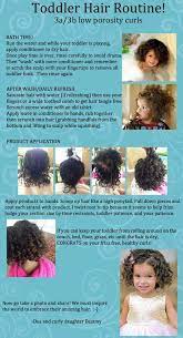 Pin By Lindsay Bohlinger On Curly Girl Curly Girl Method Easy Little Girl Hairstyles Baby Girl Hairstyles