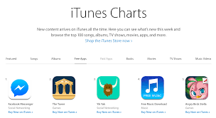 Yik Yak Reaches 3 App In Itunes App Store Ahead Of Facebook