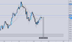 Btcusd | a complete bitcoin usd cryptocurrency overview by marketwatch. 5xp998iwbu20vm