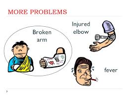 Medical vocabulary for minor problems the first time you visit a new doctor, you should talk about your medical history and the illnesses you have had, any operations you have had and so on. Health Vocabulary