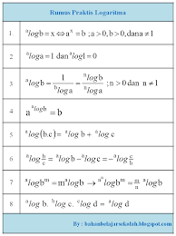Maybe you would like to learn more about one of these? Rumus Lengkap Logaritma Dan Contoh Soal