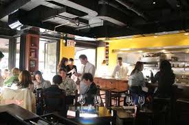 Pin On To Do Nyc Restaurants