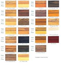 Sherwin Williams Stain Colors Exterior Rscgroup Info