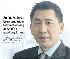 Property Highlights of Singapore: 01 February 2008