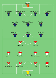 Monaco (ligue 1) günel kadro ve piyasa değerleri transferler söylentiler oyuncu istatistikleri fikstür haberler. File Monaco Vs Paris Saint Germain 2017 07 29 Svg Wikimedia Commons