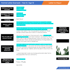 Respond to a formal letter. How To Write A Great Letter Literacy Ideas