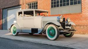 Image result for Mulberry Maroon 1929 Lincoln