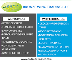 Get Trade Finance Services We Provide Trade Finance Facilities From Good Rated European Bank On Behalf Of Importers Exporters Trade Finance Finance Trading