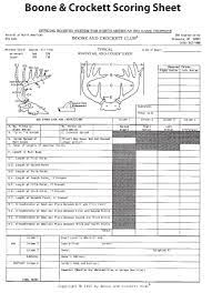 A score chart is not authenticated until signed and dated by a certified boone and crockett club official measurer. Download B C Scoring Sheet