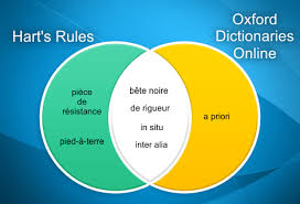 Italicizing Foreign Word And Phrases Perfectit Proofreading Software For Professionals