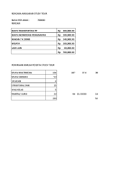 Maybe you would like to learn more about one of these? Rencana Anggaran Pdf
