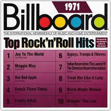 Maybe you would like to learn more about one of these? Jeremiah Was A Bullfrog Three Dog Night S Accidental Hit