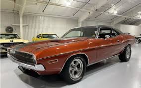 Image result for Dark Burnt Orange 1970 Polara
