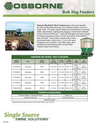 hog feeder size chart osborne