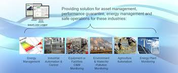 Let's maximize your exposure, increase your enquiries and generate more revenue, all on autopilot! Energy Management System Malaysia Scada System Supply Electrical Electronic Products Kl Kuala Lumpur Industrial Automation Devices Supplier Selangor Energy Trend M E Solutions Sdn Bhd