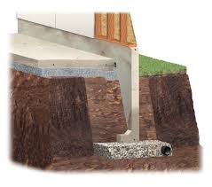Maybe you would like to learn more about one of these? Precast Concrete Custom Foundations Superior Walls
