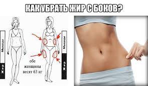 как убрать живот и бока за месяц в домашних условиях Kak Ubrat Zhirovoj Fartuk V Domashnih Usloviyah Za 1 Nedelyu Intervalnye Trenirovki Fitnes Uprazhneniya Trenirovka Dlya Talii