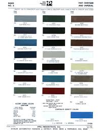 Image result for Bahama Blue 1969 Imperial