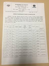 • sales tax act 2018 act 806 • service tax act 2018 act 807 • tax on business transaction. Fbr Suspends Shell Pakistan Registration Over Tax Fraud