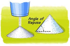 For extra challenge the pile up can be completed without a calculator. Slippery Slopes And The Angle Of Repose Scientific American