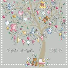 Baby Girl Tree Birth Announcement Shannon Christine Designs Cross Stitch Patterns