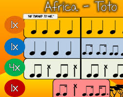 Pin On Music Education