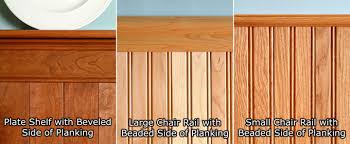 Learn how to install a chair railing to protect your walls and bring a traditional style to your room with this step by step guide. Wainscoting Plank Kits Tall Tall Beadboard