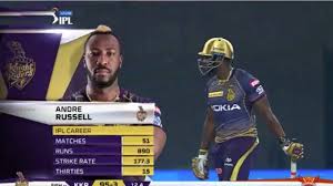 Самые новые твиты от andre russell (@russell12a): Andre Russell 121 49 Tkr Vs Jt Full Match Highlights 2018 Cpl 2018 Sheh Infotandirector Youtube