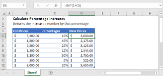 25 divide by 100 equals 0.25. Calculate Percentage Increase In Excel Google Sheets Automate Excel