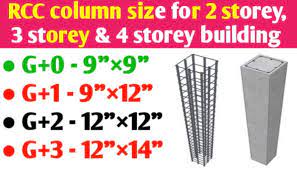 Check spelling or type a new query. What Is The Column Size For 2 3 And 4 Storey Building Civil Sir
