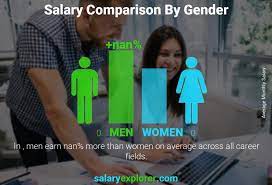 Geologist Average Salary In Pakistan 2021 The Complete Guide