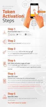 Download free شعار بنك القاهرة vector logo and icons in ai, eps, cdr, svg, png formats. Internet Banking Mobile Banking