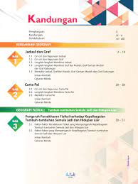 Nota geografi tingkatan 3 (bahagian a dan b). Geografi Tingkatan 3 Bab 6 Nota Ringkas