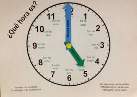 Printable Clocks Attachable Hands With Spanish Hour And Minute Guide Printables Clock Spanish