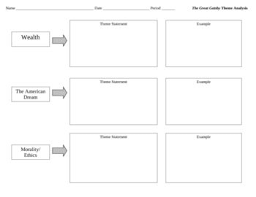 Gatsby Theme Chart Gatsby Theme Gatsby Chart