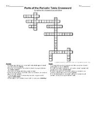 The crossword puzzle is 1 extra credit point for each correct puzzle answer. Periodic Table Crossword Puzzle Answer Key By Bob S Ecosystem Lab