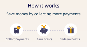Points are then redeemed to pay for travel, entertainment and food a. Sampad Swain Na Twitteru Launching India S 1st Loyalty Rewards Platform For Msmes Mojoplus Now Save Money By Selling Online Here S How Sell More Earn Points Redeem