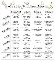 Pin By Christina Hulette On Food Meal Plan For Toddlers Toddler Menu Toddler Snacks