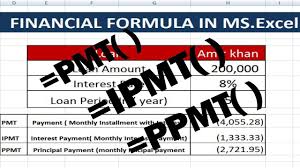 Excel Financial Formula Pmt Ipmt Ppmt By Learning Center In Urdu Hindi Learning Centers Learning Free Learning